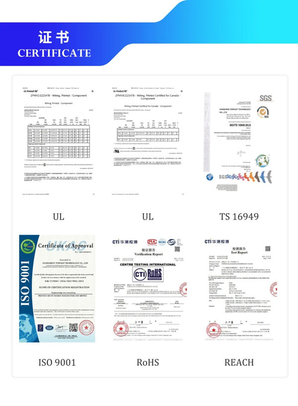 廣州元合科技有限公（gōng）司證書