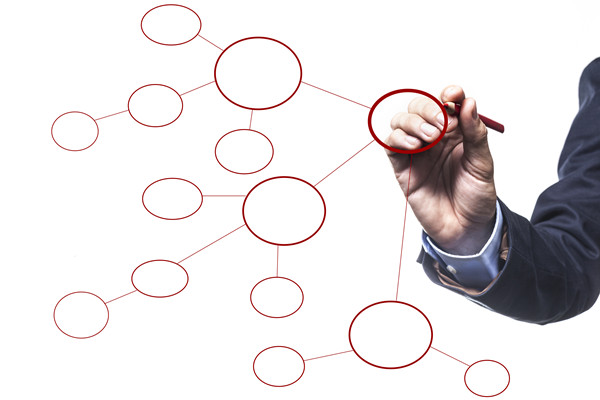 哪個組織規劃谘（zī）詢公司最靠譜，能助企業優化組（zǔ）織架構（gòu）麽？